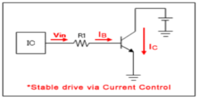 晶體管的結(jié)構