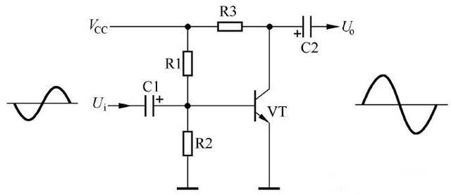 三極管單級(jí)放大電路