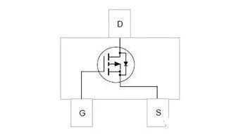 MOS管開(kāi)關(guān)原理