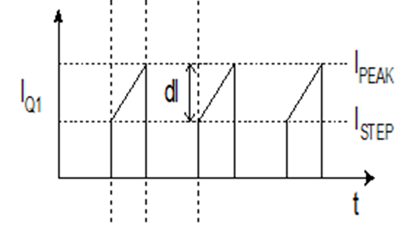 開(kāi)關(guān)管 二極管 穩(wěn)壓反饋回路