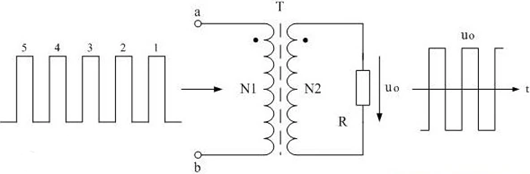 開關變壓器工作原理,mos管
