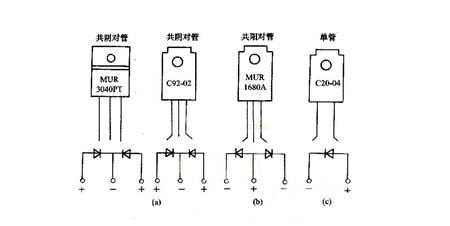 PIN型二極管,雪崩二極管,肖特基二極管